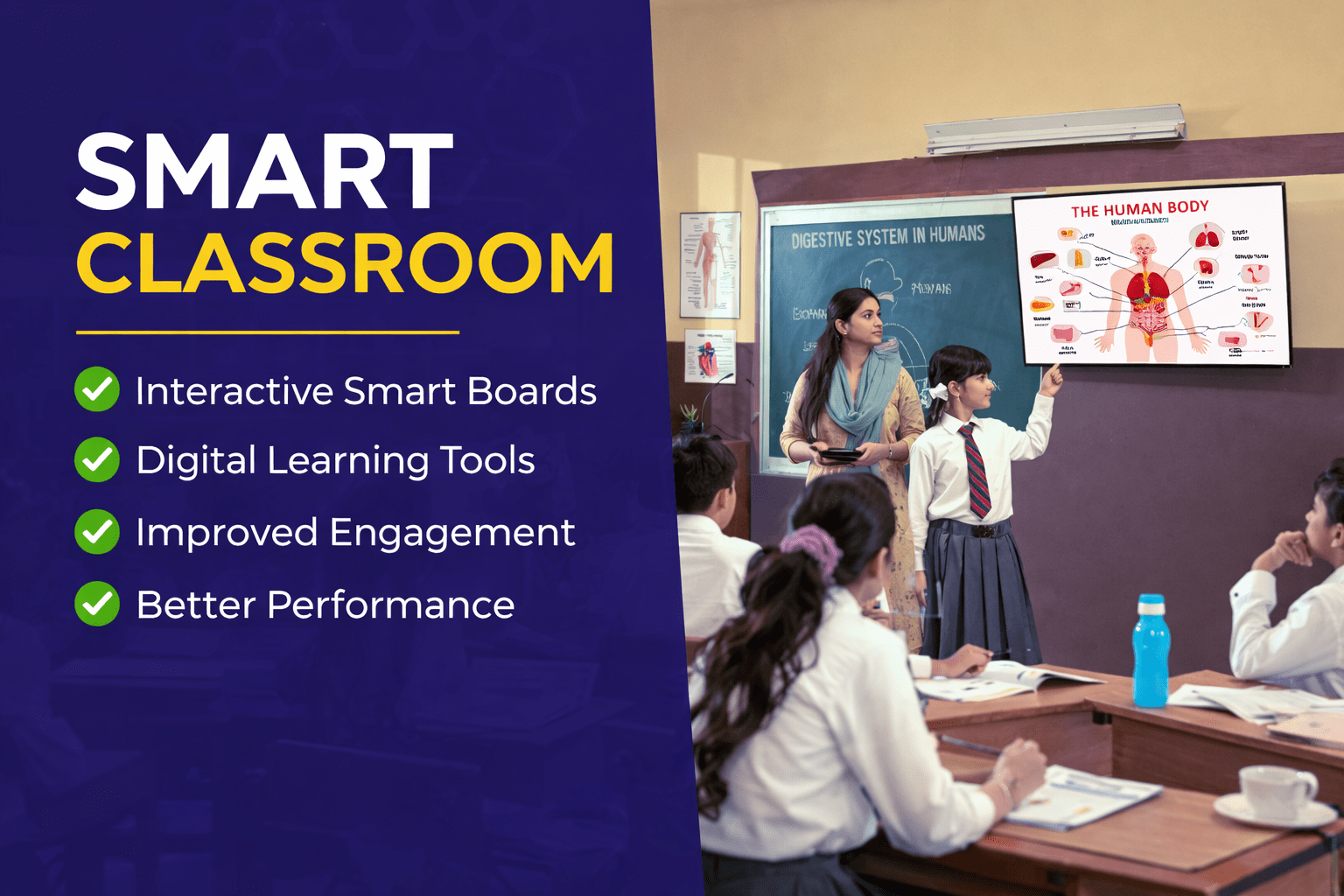 Smart Classroom: Features, Benefits, Technology & Future of Digital Learning